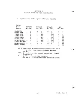 Preview for 17 page of Honeywell 66 Configuration Manuals