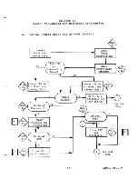 Preview for 18 page of Honeywell 66 Configuration Manuals