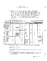 Preview for 41 page of Honeywell 66 Configuration Manuals