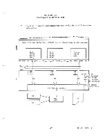 Preview for 52 page of Honeywell 66 Configuration Manuals