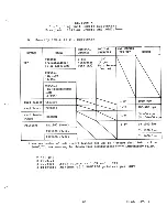 Preview for 72 page of Honeywell 66 Configuration Manuals