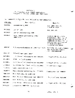 Preview for 75 page of Honeywell 66 Configuration Manuals