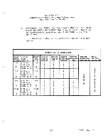 Preview for 102 page of Honeywell 66 Configuration Manuals