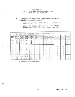 Preview for 104 page of Honeywell 66 Configuration Manuals