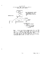 Preview for 106 page of Honeywell 66 Configuration Manuals