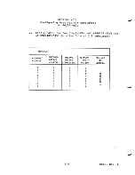 Preview for 115 page of Honeywell 66 Configuration Manuals