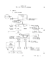 Preview for 123 page of Honeywell 66 Configuration Manuals