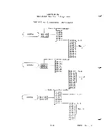 Preview for 129 page of Honeywell 66 Configuration Manuals