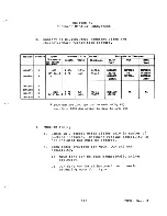 Preview for 130 page of Honeywell 66 Configuration Manuals