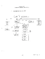 Preview for 136 page of Honeywell 66 Configuration Manuals