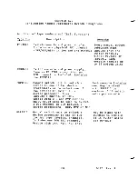 Preview for 139 page of Honeywell 66 Configuration Manuals