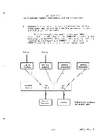 Preview for 144 page of Honeywell 66 Configuration Manuals