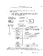 Preview for 153 page of Honeywell 66 Configuration Manuals