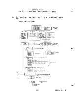 Preview for 155 page of Honeywell 66 Configuration Manuals