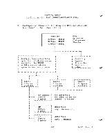 Preview for 157 page of Honeywell 66 Configuration Manuals