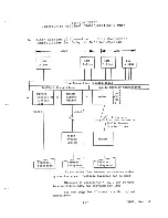 Preview for 162 page of Honeywell 66 Configuration Manuals