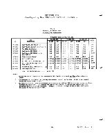 Preview for 189 page of Honeywell 66 Configuration Manuals