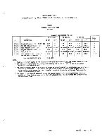 Preview for 190 page of Honeywell 66 Configuration Manuals