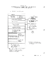 Preview for 201 page of Honeywell 66 Configuration Manuals