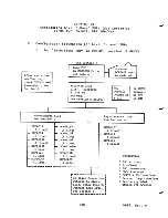 Preview for 203 page of Honeywell 66 Configuration Manuals