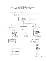 Preview for 204 page of Honeywell 66 Configuration Manuals