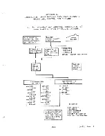 Preview for 206 page of Honeywell 66 Configuration Manuals