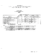 Preview for 218 page of Honeywell 66 Configuration Manuals