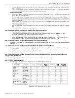 Preview for 15 page of Honeywell 6808 Installation And Operation Manual