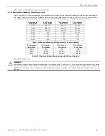 Preview for 25 page of Honeywell 6808 Installation And Operation Manual