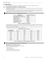 Preview for 30 page of Honeywell 6808 Installation And Operation Manual