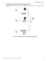 Preview for 65 page of Honeywell 6808 Installation And Operation Manual