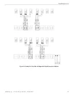 Preview for 87 page of Honeywell 6808 Installation And Operation Manual