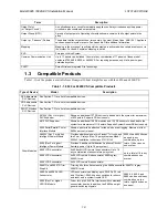 Preview for 16 page of Honeywell 6820 Installation And Optimization Manual