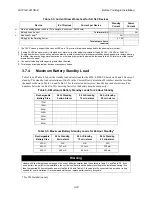 Preview for 34 page of Honeywell 6820 Installation And Optimization Manual