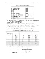 Preview for 40 page of Honeywell 6820 Installation And Optimization Manual