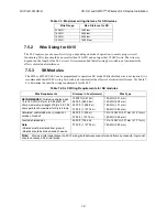 Preview for 105 page of Honeywell 6820 Installation And Optimization Manual