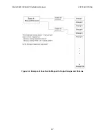 Preview for 118 page of Honeywell 6820 Installation And Optimization Manual