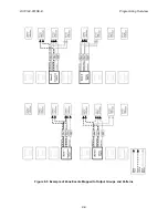 Preview for 119 page of Honeywell 6820 Installation And Optimization Manual