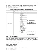 Preview for 149 page of Honeywell 6820 Installation And Optimization Manual