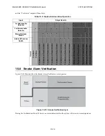 Preview for 176 page of Honeywell 6820 Installation And Optimization Manual