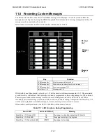 Preview for 189 page of Honeywell 6820 Installation And Optimization Manual