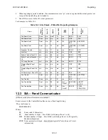 Preview for 207 page of Honeywell 6820 Installation And Optimization Manual