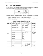 Preview for 227 page of Honeywell 6820 Installation And Optimization Manual