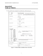 Preview for 236 page of Honeywell 6820 Installation And Optimization Manual