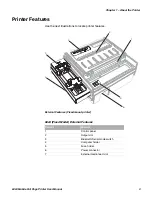 Preview for 13 page of Honeywell 6824 User Manual