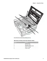 Preview for 15 page of Honeywell 6824 User Manual