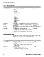 Preview for 44 page of Honeywell 6824 User Manual