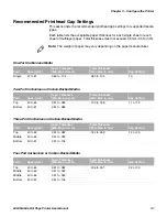 Preview for 51 page of Honeywell 6824 User Manual