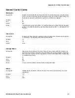 Preview for 71 page of Honeywell 6824 User Manual