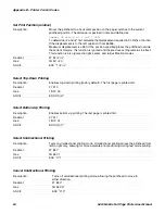 Preview for 74 page of Honeywell 6824 User Manual